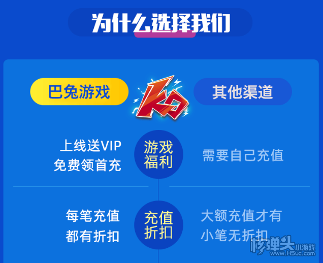 苹果海外版好玩的游戏盒子小米盒子海外版跟国内版有啥区别-第1张图片-太平洋在线下载