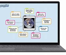 popplet安卓版photoshop免费版下载-第1张图片-太平洋在线下载