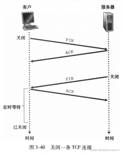 客户端关闭tcptcp服务器和客户端编程-第1张图片-太平洋在线下载