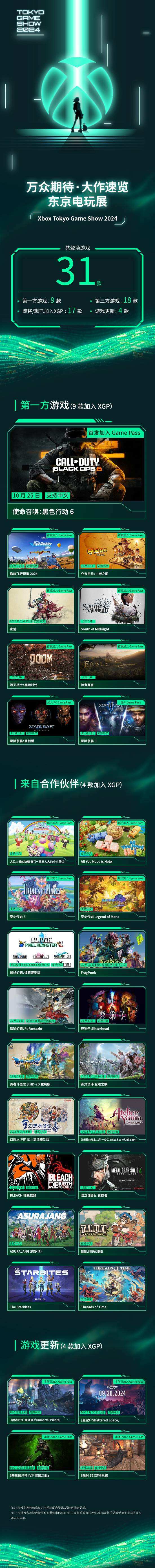 xbox客户端没有xgpxgp必须要xbox才能玩吗-第2张图片-太平洋在线下载