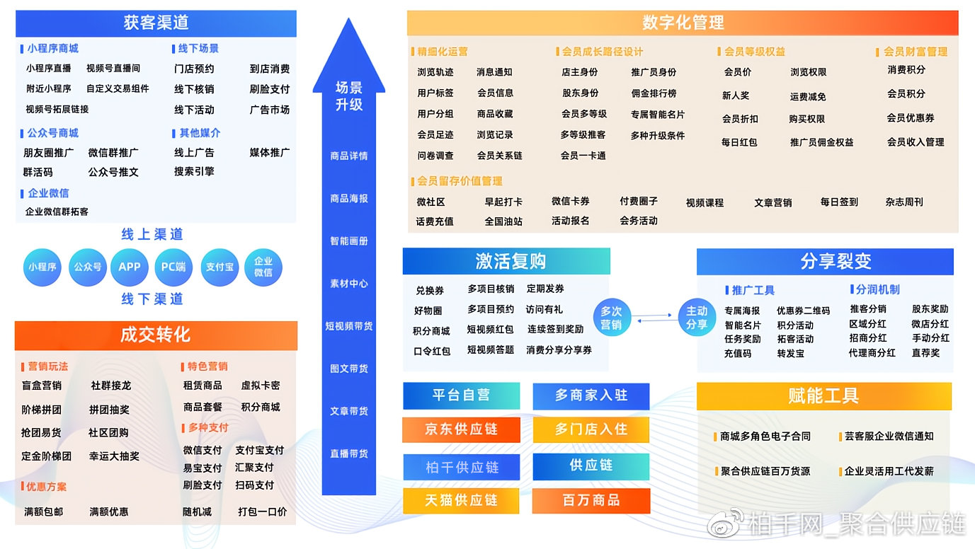 千图app安卓版千图网官网下载ppt-第2张图片-太平洋在线下载