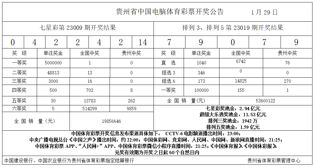 贵州体彩app苹果版中国体育彩票app电脑版下载