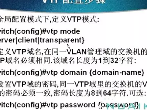 vtp客户端模式命令vtp模式有三种是哪三种-第2张图片-太平洋在线下载