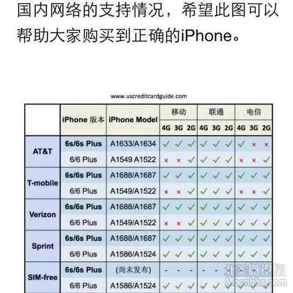 gdmss有苹果版吗gdmssplus苹果版-第2张图片-太平洋在线下载