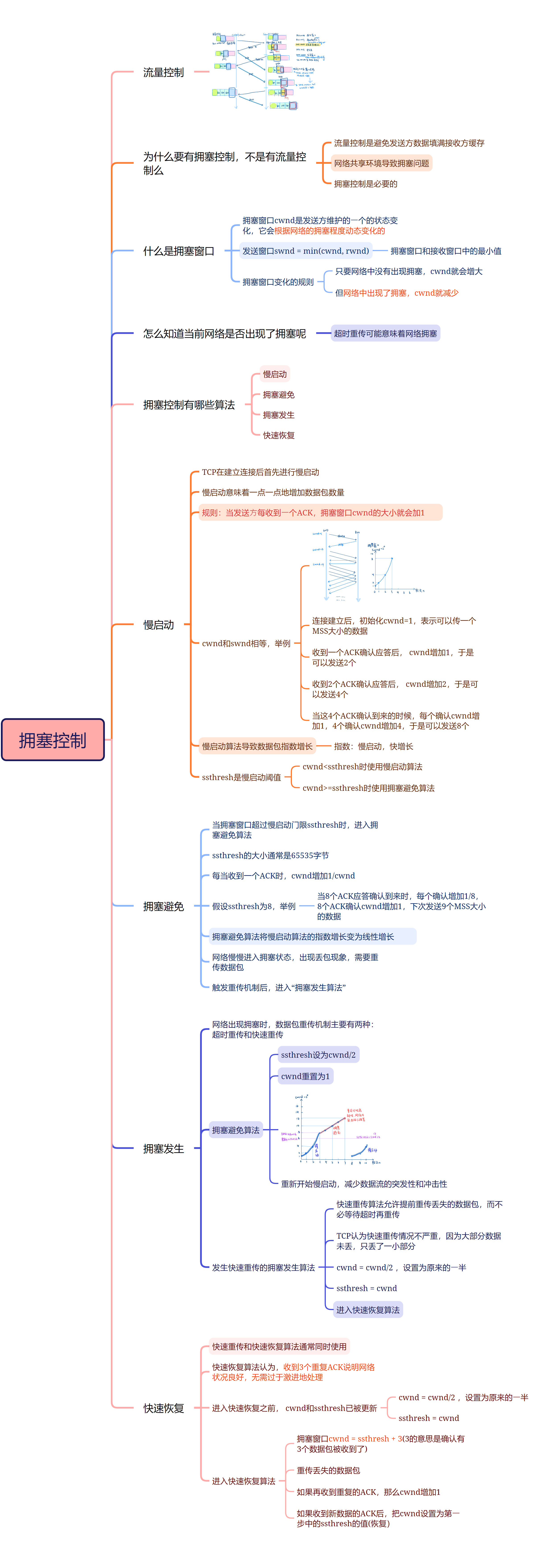 tcp客户端刷新缓存tcpserver和tcpclient介绍-第2张图片-太平洋在线下载