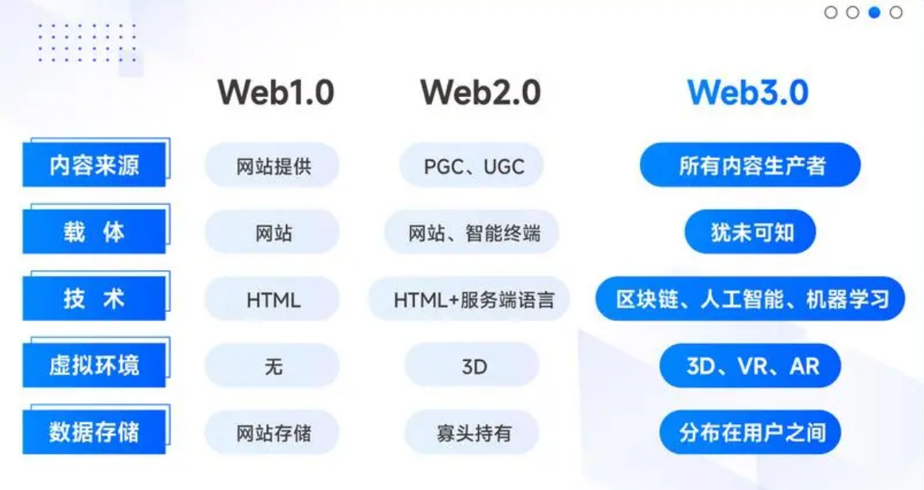 webdav安卓tv版webdavserver安卓