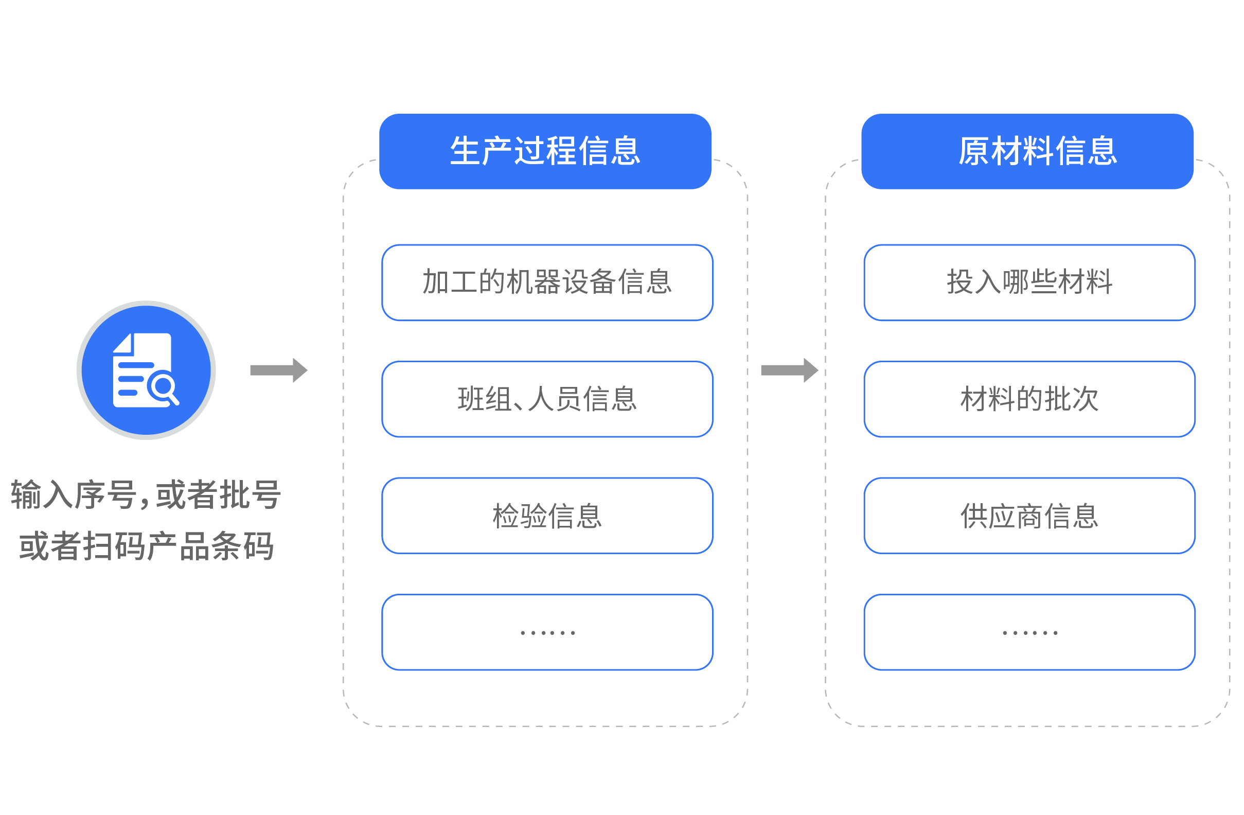 产品追溯客户端条码追溯客户端官方