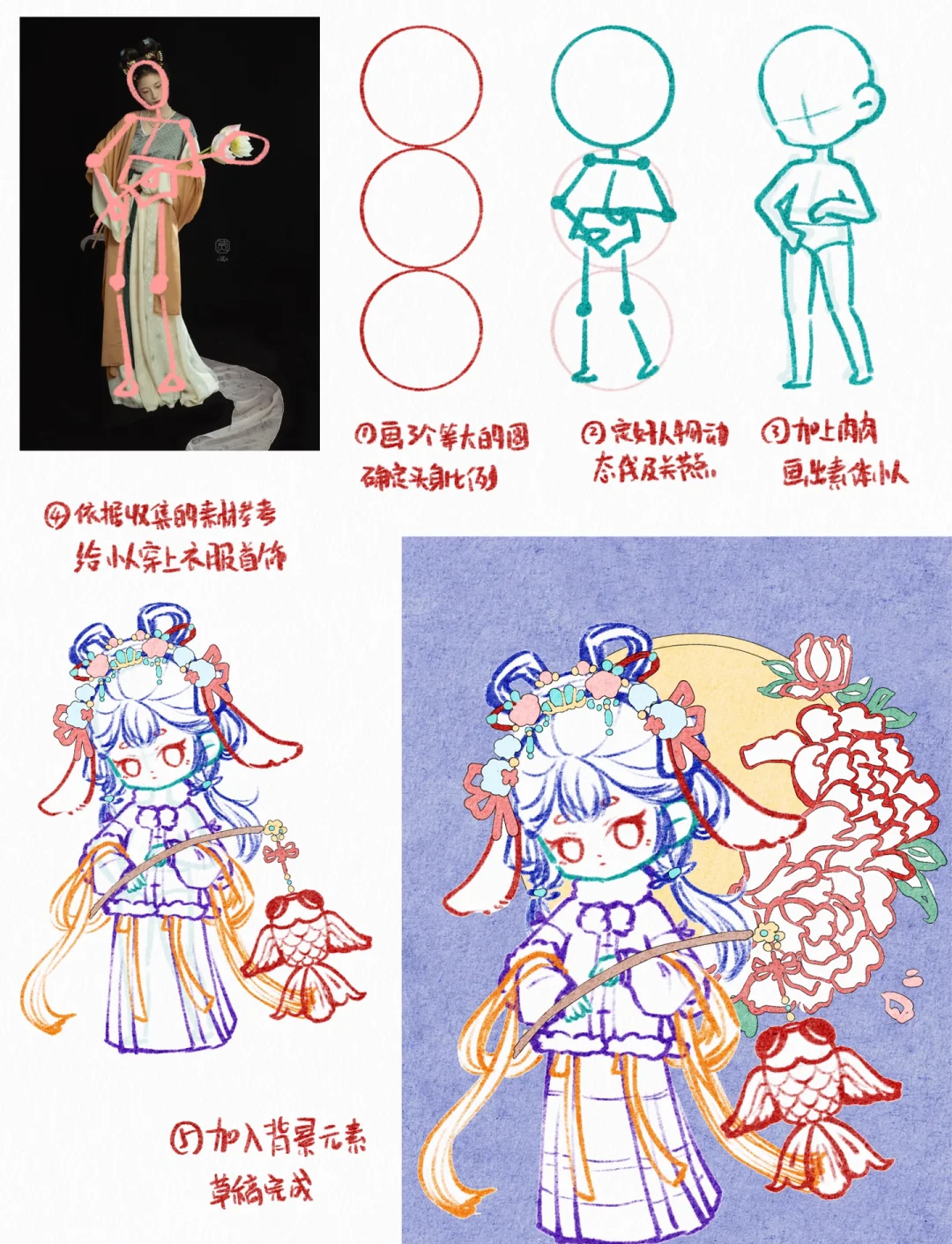 手机q版教程视频哪吒2土拨鼠原是Q版