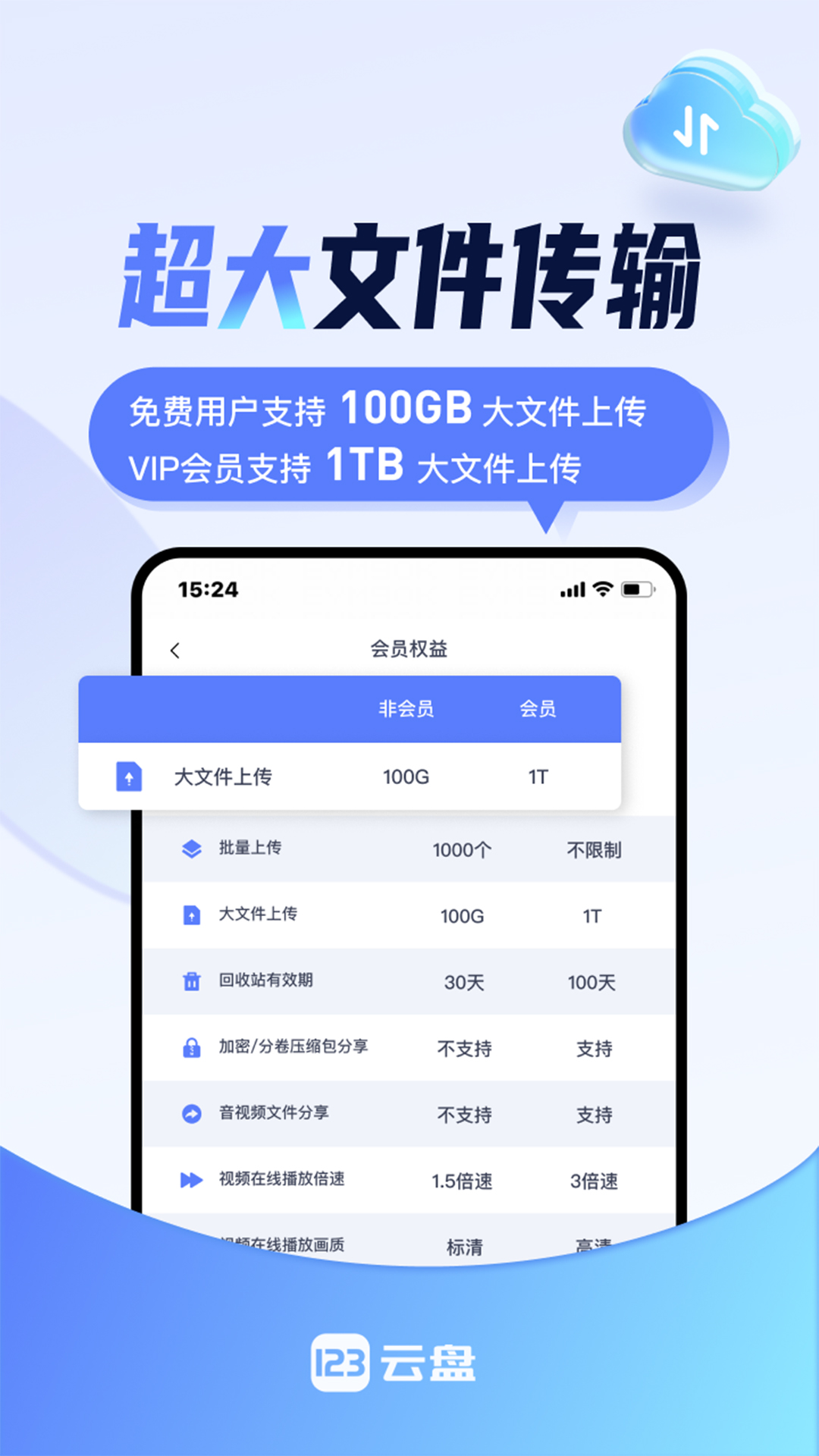 掌上1233客户端掌上12333官网登录入口网页版